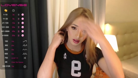 sassyjack  21-02-2022